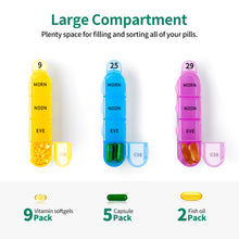 Load image into Gallery viewer, Daviky Monthly Pill Organizer 4 Times a Day, 30 Day Pill Organizer with Daily Pill Box Organizer, One Month Medicine Pill Case, 31 Day Pill Container Pill Holder to Hold Supplement and Medication