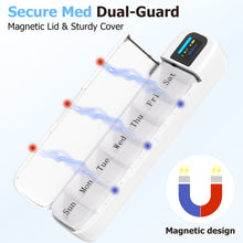 Load image into Gallery viewer, Daviky Automatic Pill Dispenser, Smart Pill Organizer with Alarm, Pill Box 7 Day with APP, Weekly Travel Pill Case, Portable Pill Reminder for Medicines, Supplements and Vitamins
