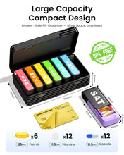 Load image into Gallery viewer, Daviky Weekly Pill Organizer 1 Time a Day, Travel Drawer-Style Pill Box for Daily Medication, 7-Day Pill Case, Compact &amp; Portable, Ideal for Vitamins, Fish Oils &amp; Supplements
