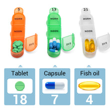 Load image into Gallery viewer, Daviky Monthly Pill Organizer 3 Times a Day, 30 Day Pill Organizer with Small Pill Box, One Month Medicine Organizer, 31 Day Pill Case Pill Container to Hold Vitamin, Supplement and Medication
