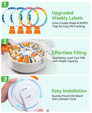 Load image into Gallery viewer, Daviky Pill Dispenser Daily, Large Pill Organizer with Wall-Mounted or Standing Use, 14 Days Pill Box, Push Button Design, Weekly Pill Organizer for Vitamin, Medicine.Supplement, Fish Oil
