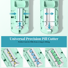 Load image into Gallery viewer, Daviky Pill Cutter Splitter for Small &amp; Tiny Pills, Dual Safety Blades, Adjustable Centering Slot, Precise 1/2 1/3 1/4 Tablet Cutter, Built-in Storage, Portable &amp; Senior-Friendly
