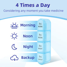 Load image into Gallery viewer, Daviky Pill Organizer, Daily Pill Box 7 Day, Weekly Pill Organizer 4 Times a Day, Large Travel Pill Case with 28 Compartment to Hold Medicine, Vitamin and Supplement (Blue)
