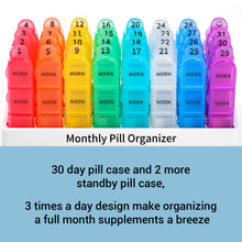 Load image into Gallery viewer, Daviky Monthly Pill Organizer 3 Times a Day, 30 Day Pill Organizer with Small Pill Box, One Month Medicine Organizer, 31 Day Pill Case Pill Container to Hold Vitamin, Supplement and Medication
