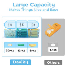 Load image into Gallery viewer, Daviky Pill Organizer Travel, Weekly Pill Organizer 3 Times a Day, Pill Box 7 Day, Pill Cases Organizers 7 Day, Daily Pill Box Organizer, Medicine Organizer to Hold Vitamins and Medication (Blue)
