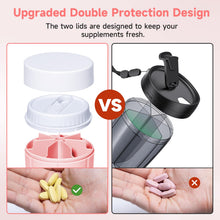 Load image into Gallery viewer, Daviky Pill Bottle Organizer, Supplement Organizer with 7 Large Compartments, Travel Pill Dispenser Round Pill Box with Two Lids(Pink+White)
